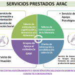 Servicios Especializados AFA CANTABRIA