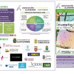 Programación Actividades AFAC Día Mundial Alzheimer 2022