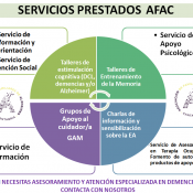 Servicios Especializados AFA CANTABRIA
